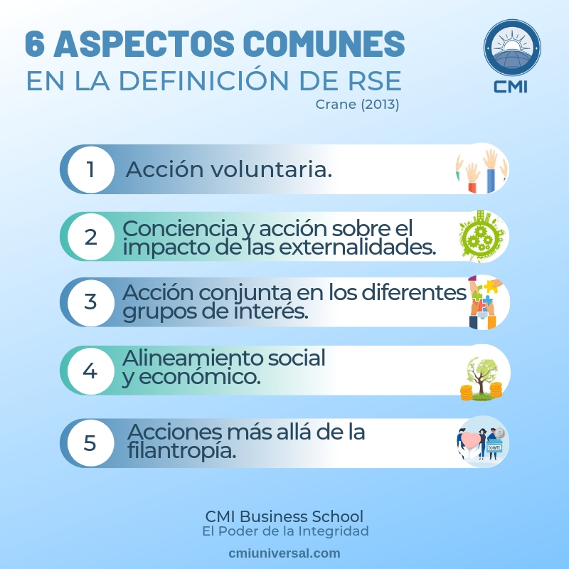 6 ASPECTOS COMUNES 1