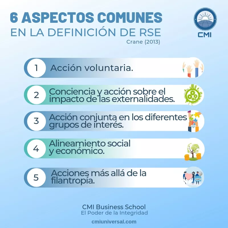 6 ASPECTOS COMUNES 1.jpg