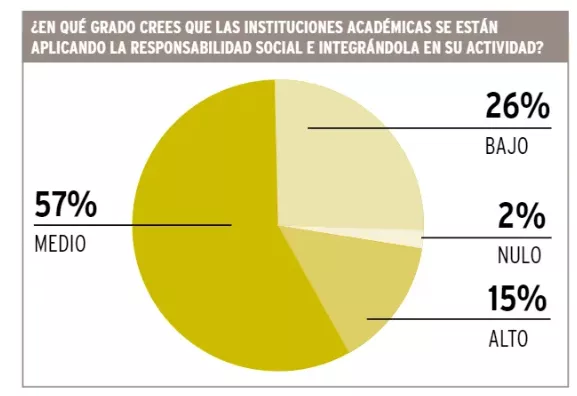 CMI CORRESPONSABLE .png