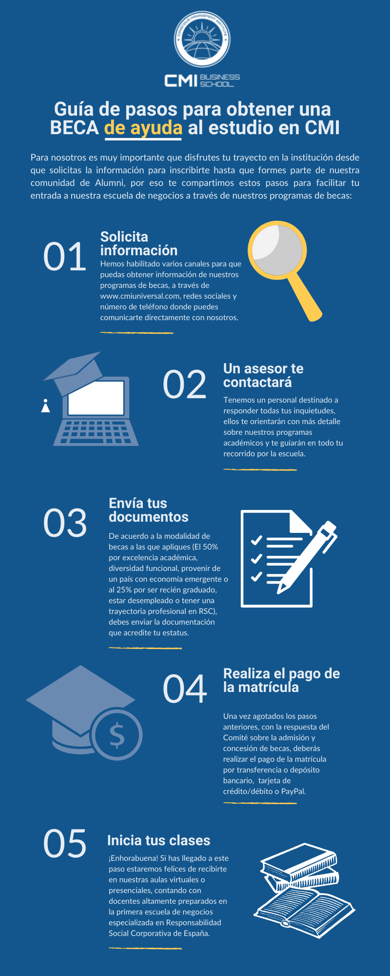 Infografia aplicar a una beca