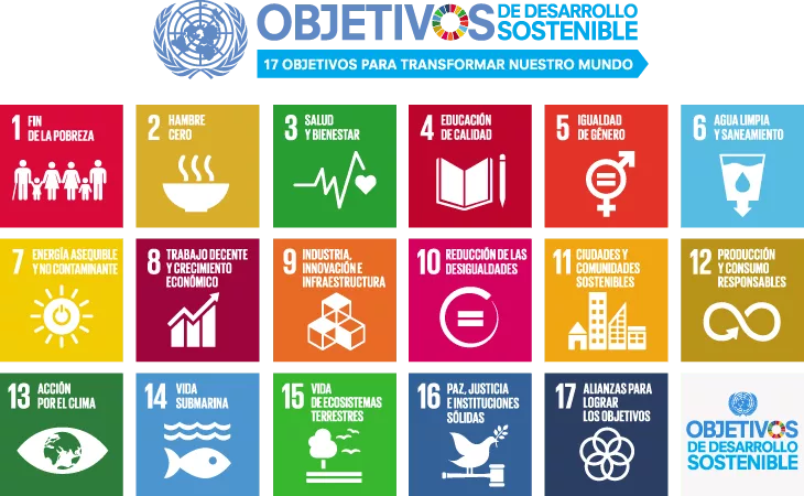 spanish SDG 17goals poster all languages with UN emblem.png